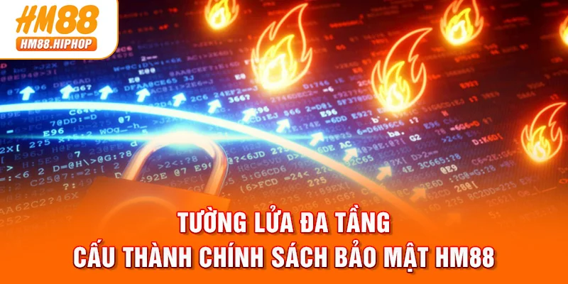 Tường lửa đa tầng cấu thành chính sách bảo mật HM8